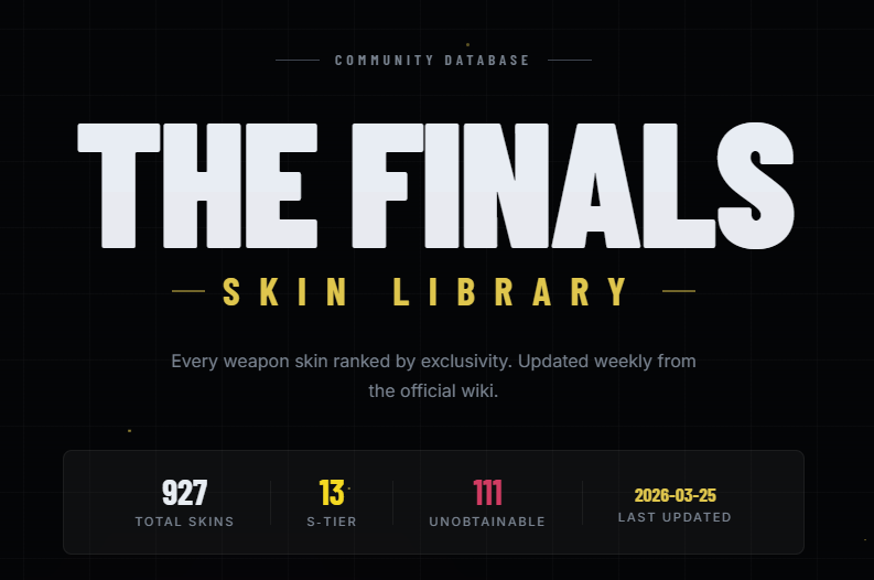 The Finals Skin Library Vorschau
